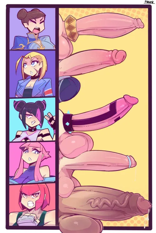 Thumbnail Exploring Street Fighter Characters' Dick Sizes: A Futanari Analysis by Lazygirlcakes