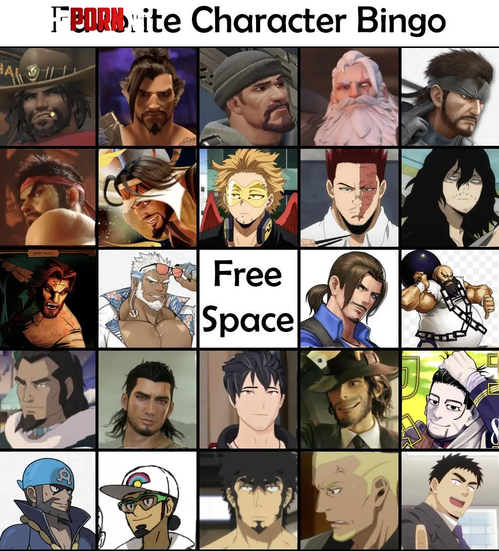 What are your assumptions about me based off of my taste in fictional men by werew0lfsushi