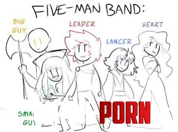 Your personal 5Man Band of Monsters Girls for a RPG Odysseybut YOU are the Leader Also how would this companionship turn out by No-Procedure8840