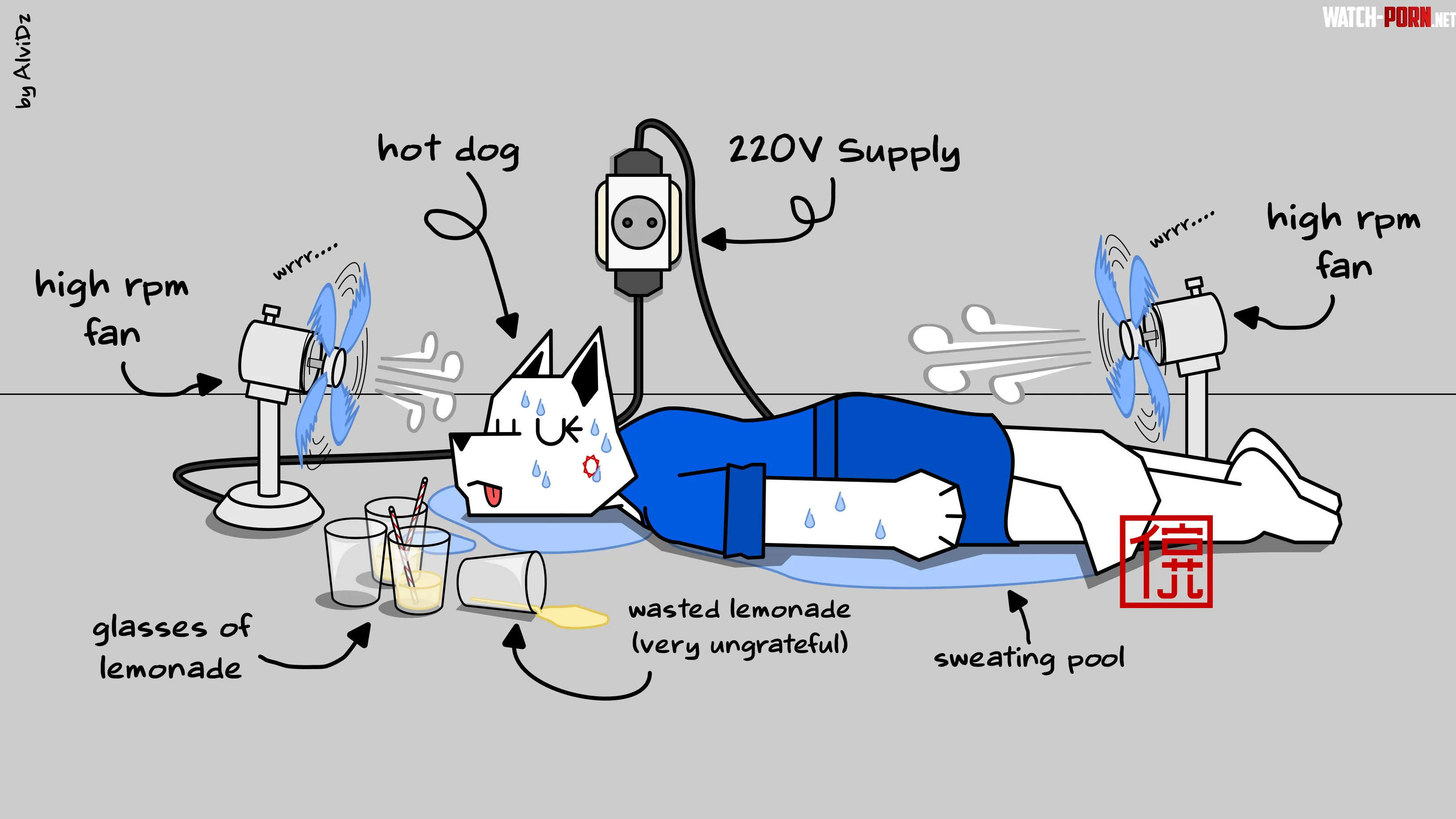 Infographic of a Hot Dog by AlviDz01