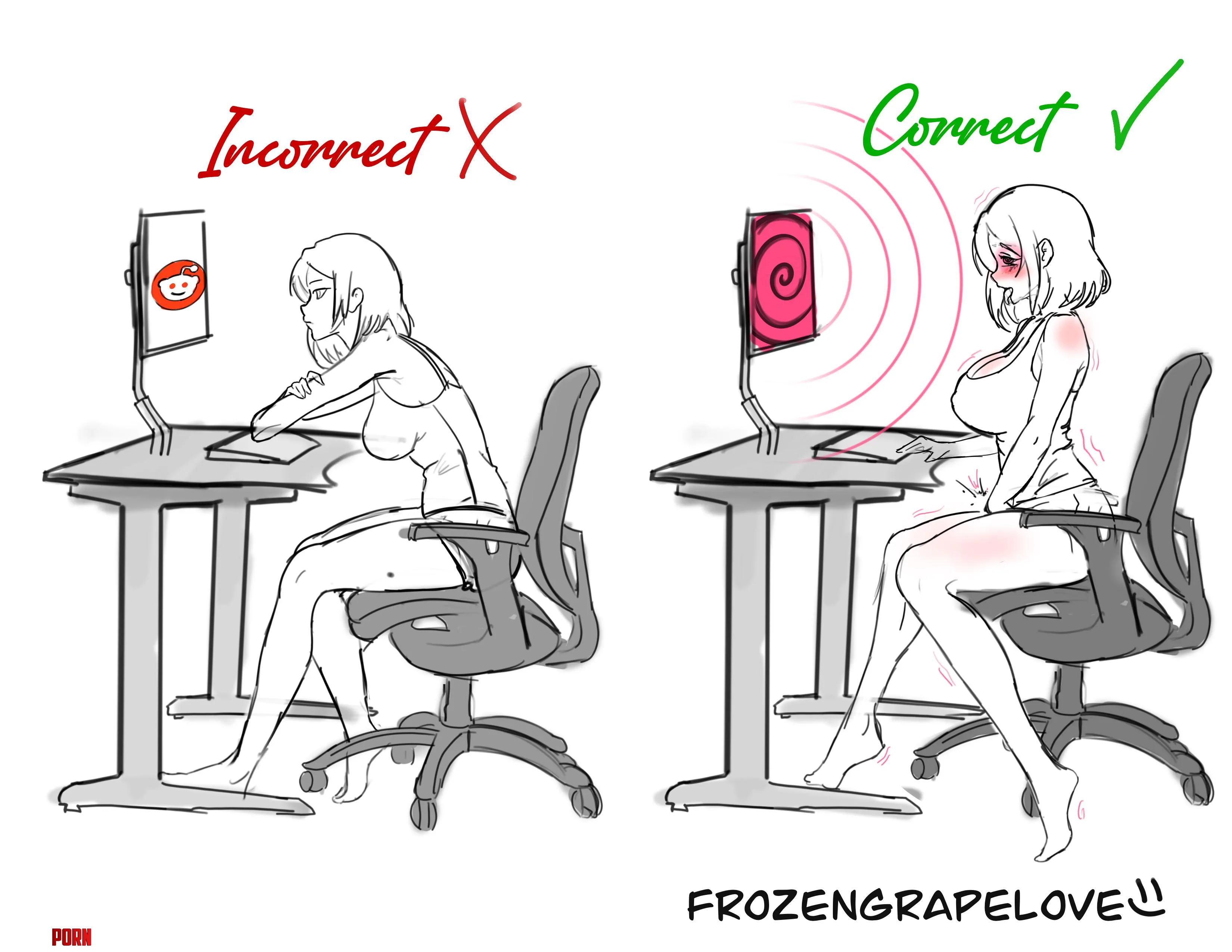 Instructional guide on proper screen usage OC FrozenGrapeLove made just for my favorite sub by frozen_grape_love