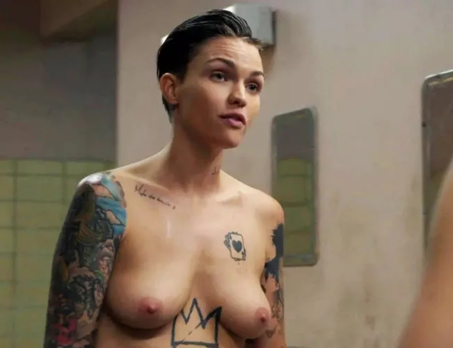 Thumbnail CelebNSFW Spotlight: Unveiling Ruby Rose - 1nqu3sit0r_