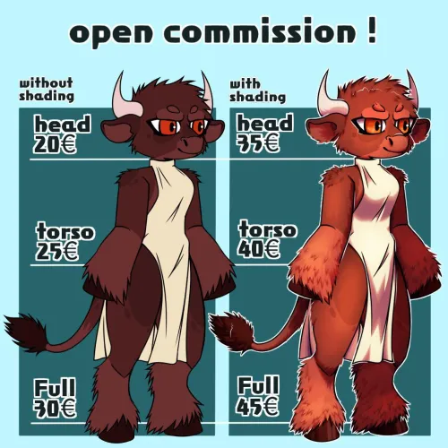 Thumbnail mimiyouy Opens Doors for Furry Commissions - Get Yours Now