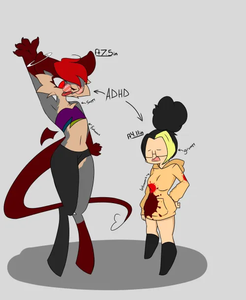 Thumbnail Your OC vs. Their Creator Explained by Sadistic_Futa in Furry Category