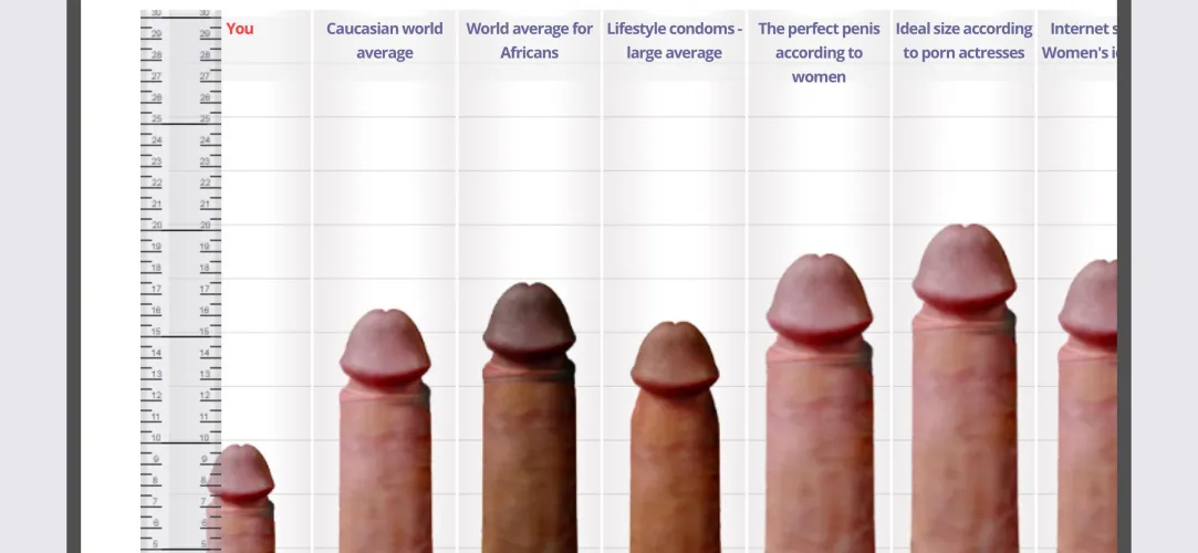 Thumbnail My Husband's Cock Size Test Confirms My Needs - CuckoldCoupleBerlin | Cuckold