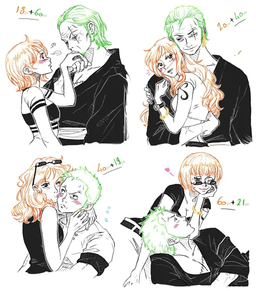 Thumbnail AdlerSanRZ Explores Love Across Ages: Zoro and Nami Story