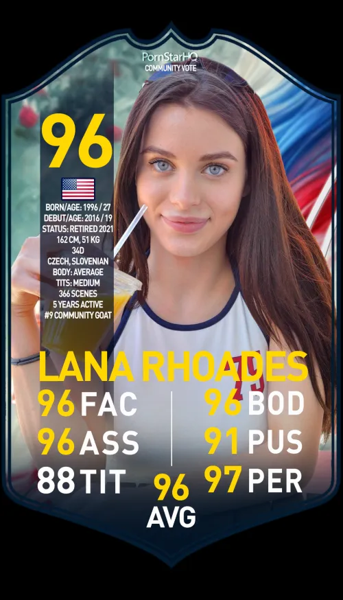 Thumbnail Explore the World of Lana Rhoades in Community Card November 2024 by clipmaster69