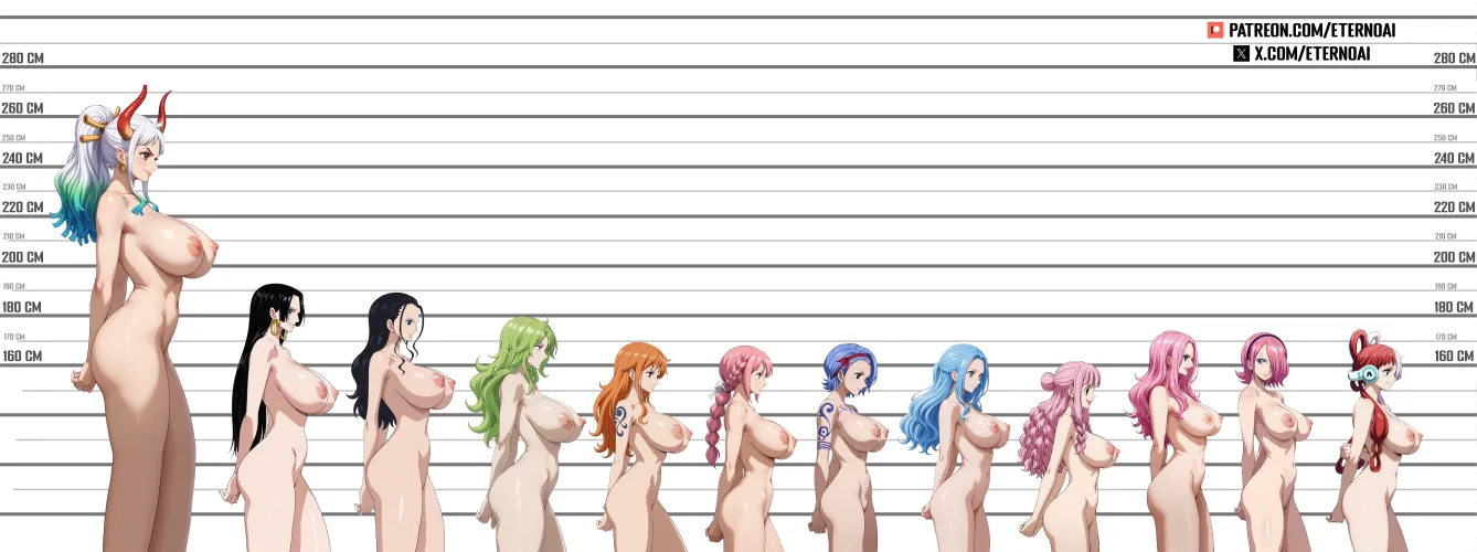 Thumbnail Explore the One Piece Waifu Chart by avin8701 | funpiece Category