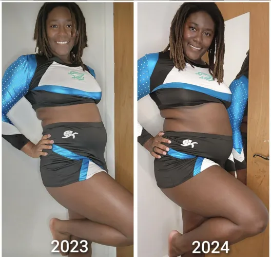 Thumbnail Transformation: My 2023 to 2024 Journey | pitten- | wgbeforeafter