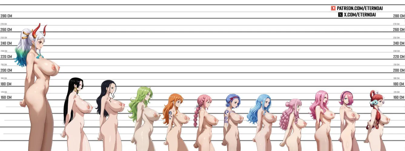 Thumbnail Discover Your Ultimate Waifu Chart by Evandagoatking | funpiece