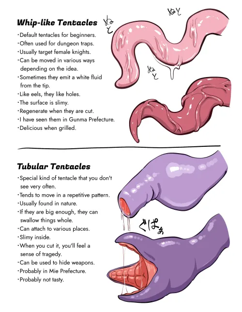 Thumbnail Uncover Insights on What We Know About Tentacles Dokukasa by Flappabill