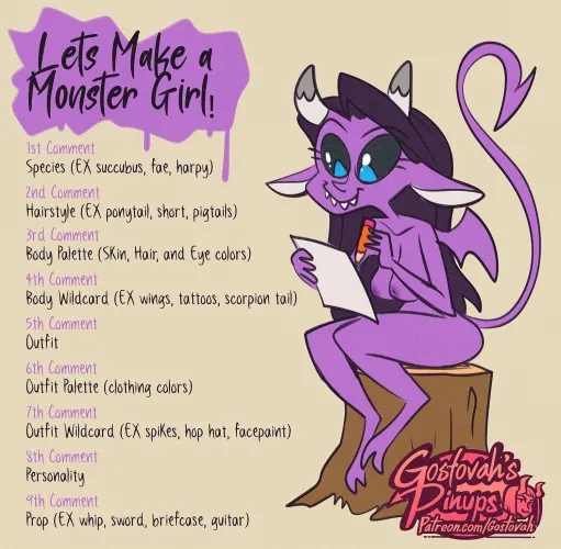 Thumbnail Let's Make a Monstergirl - Reddit Edition by gostovah | MonsterGirl