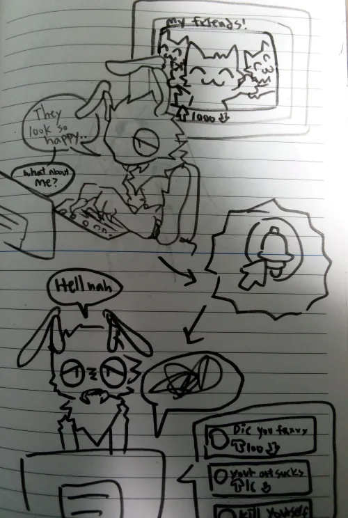 Thumbnail Life Twists with Venting - furry Experiences by m0sinN4gant