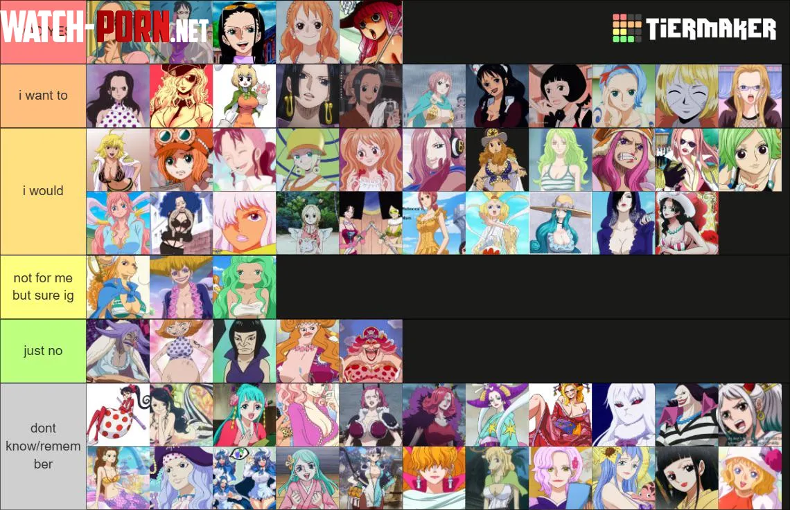 my waifu tier list by smittarnu