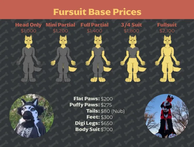 Thumbnail Furry Fun: Fursuit Slots Available | furry