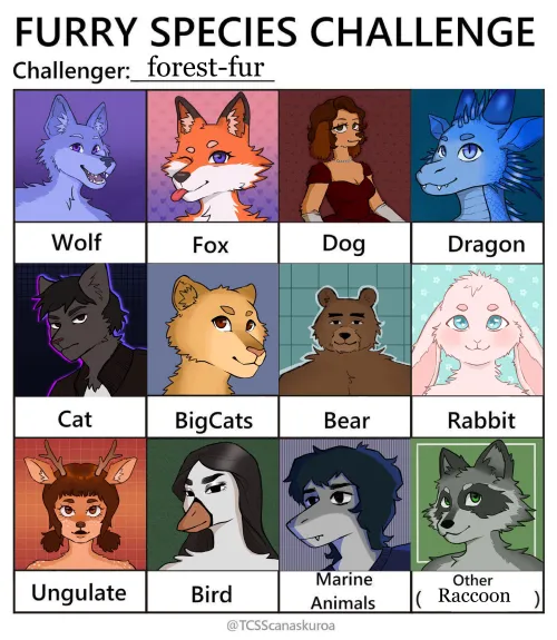 Thumbnail Furry Species Challenge Unleashed - By forest-fur