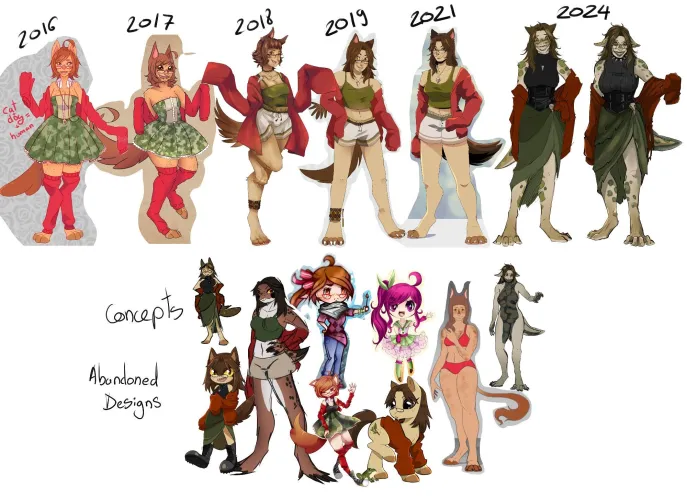 Thumbnail Morrya's Sona Evolution Over the Years | furry