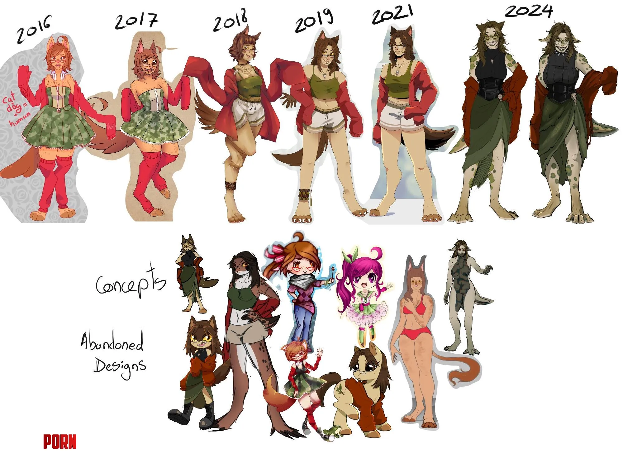 How did your sona evolved over the years here is mine Morrya by MorryaArt