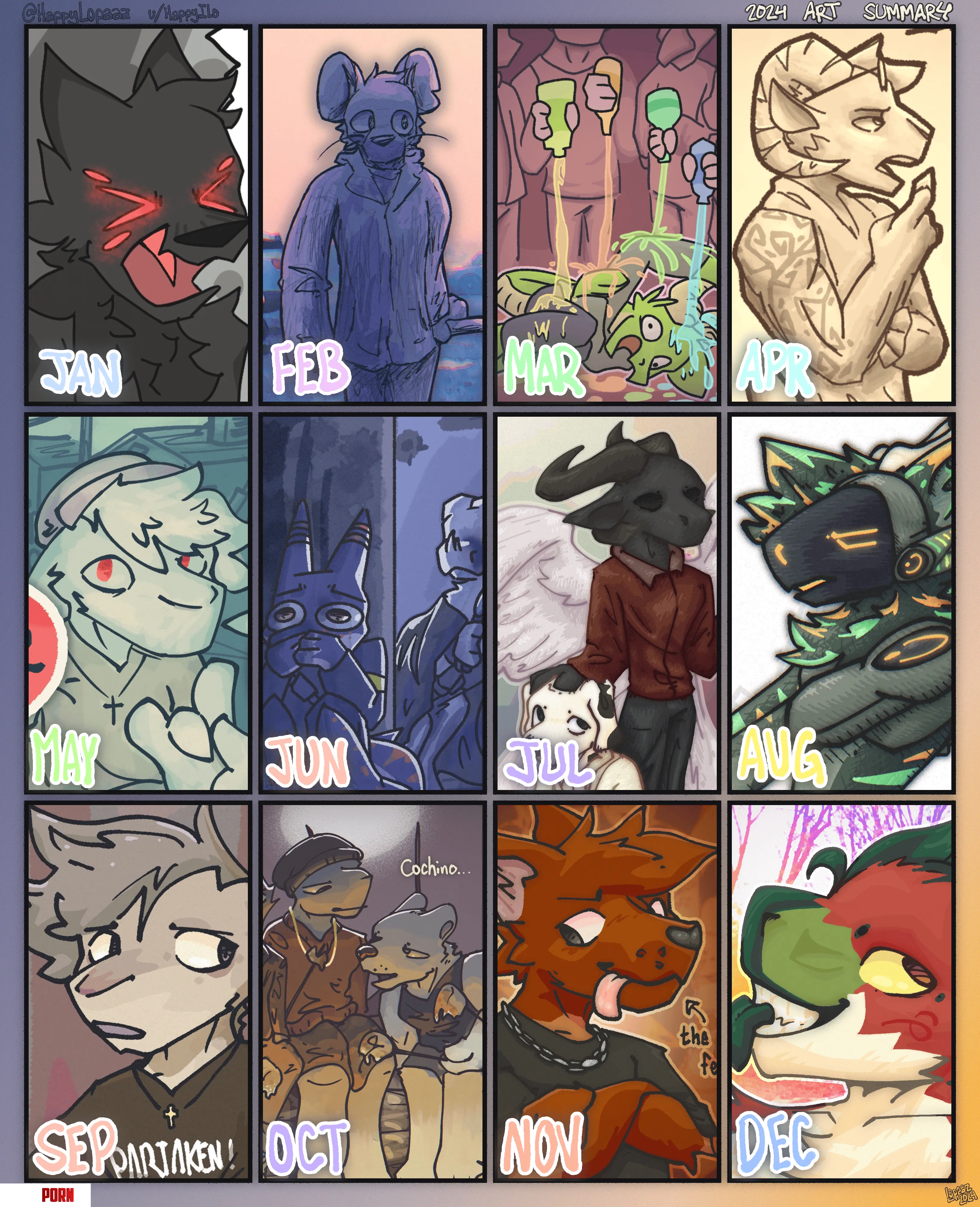 My 2024 Art Summary  by HappyIlo