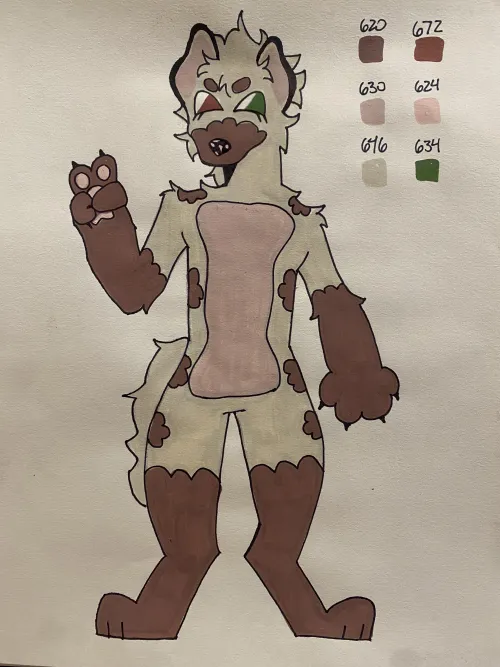 Thumbnail First Try at a Fursona: Name Recommendations