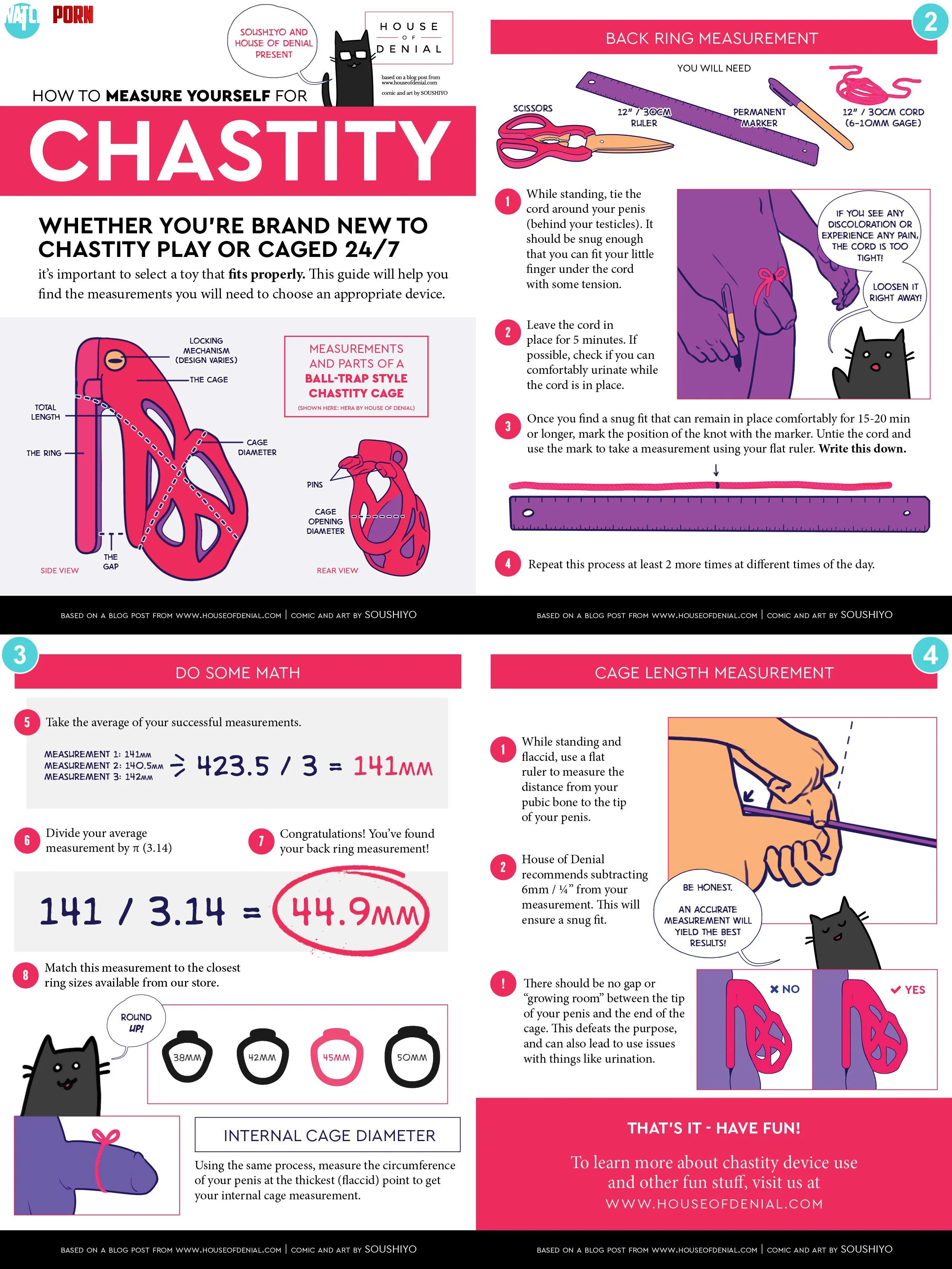 Help With Getting The Right Chastity Cage SIZE GUIDE by OpenAccountt