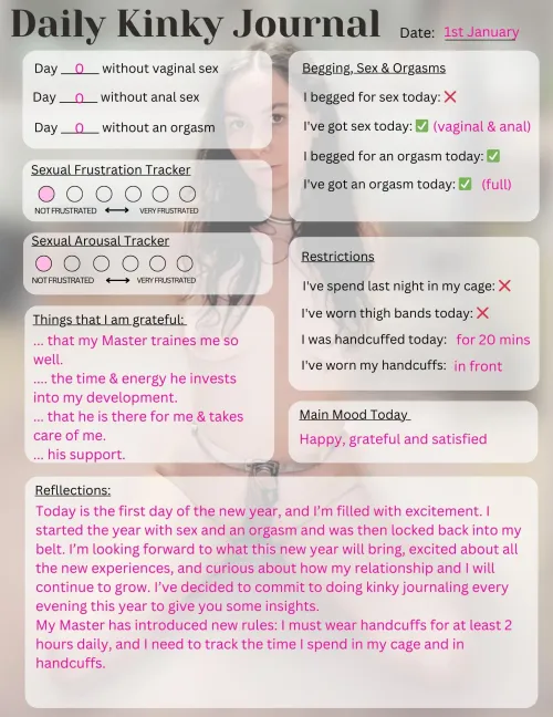 Thumbnail New Year's Resolutions Journey: Daily Kinky Journaling by Aiyanas_World