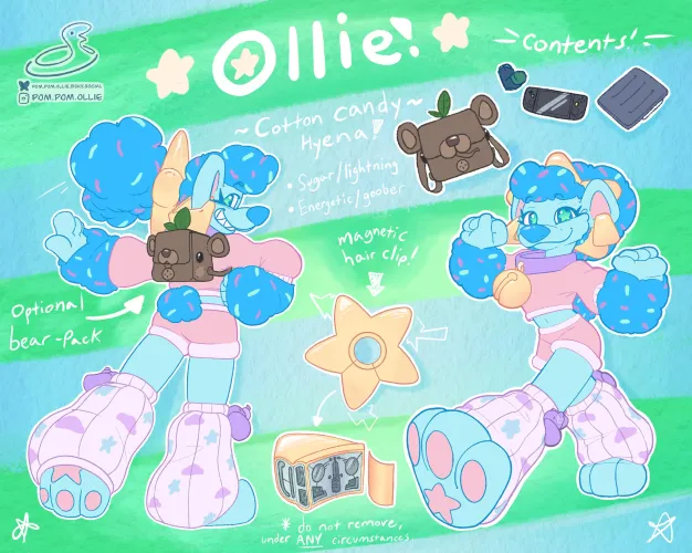 Thumbnail Furry Creations: Completing a Fursona's Reference Sheet