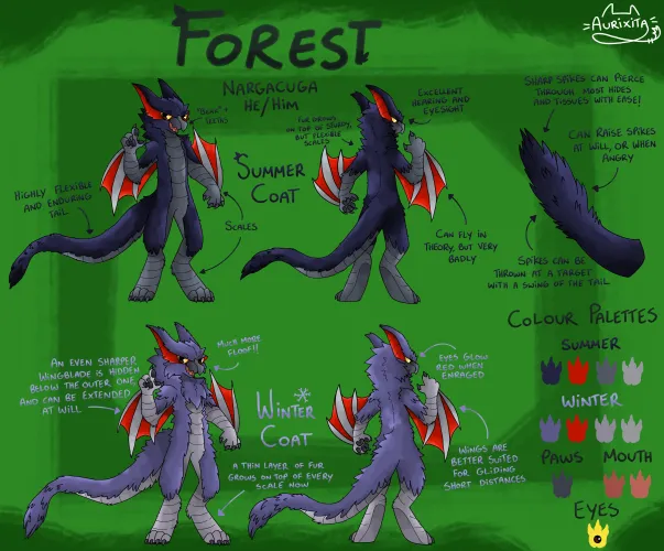 Thumbnail Forest Nargacuga: A Furry Creation uAurixita Showcases