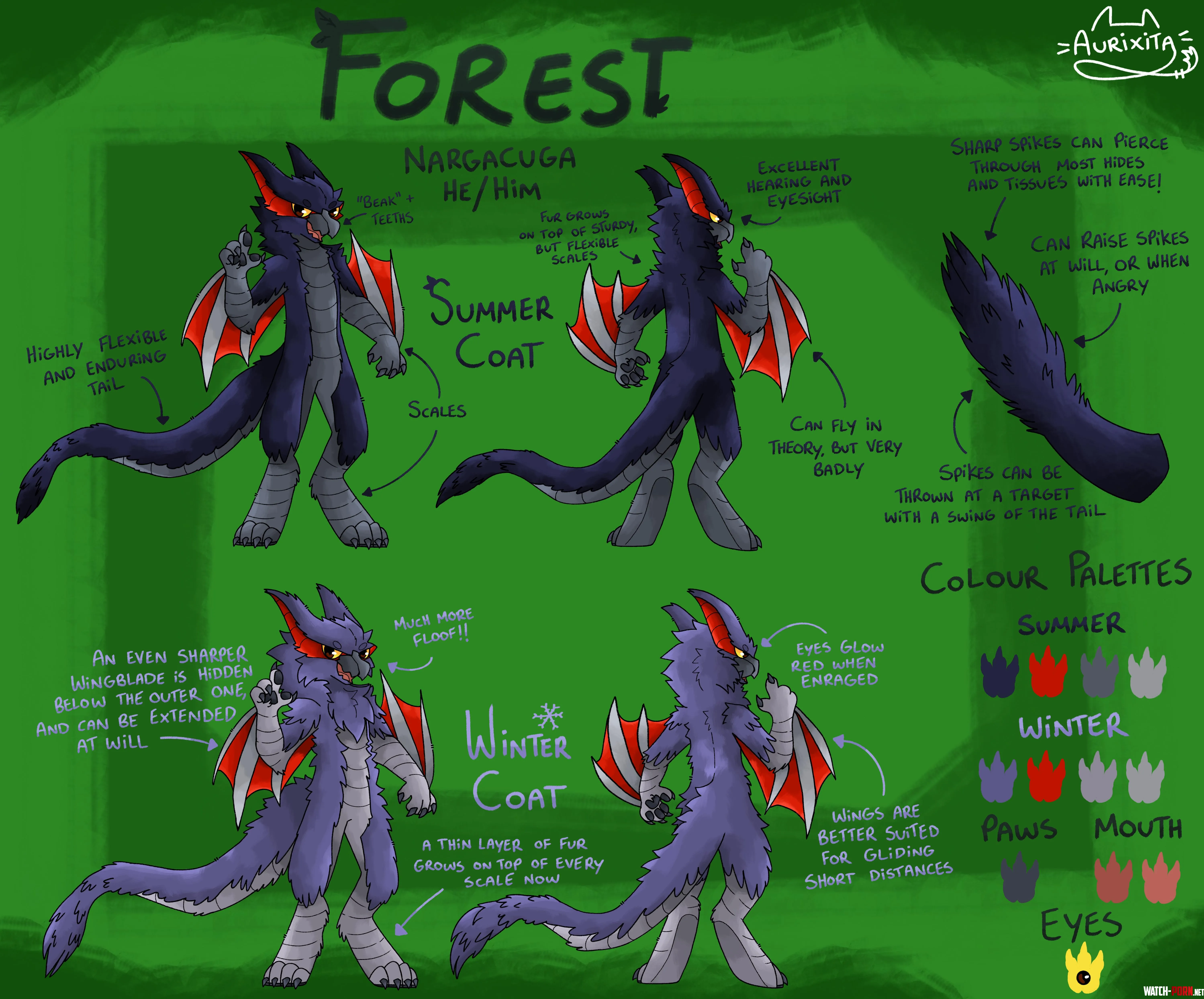 Forest Nargacuga by uAurixita  by forestNargacuga