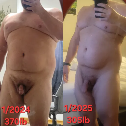 Thumbnail Struggling with Weight Loss: A Journey of Frustration and Determination | Author: littlebigdick420